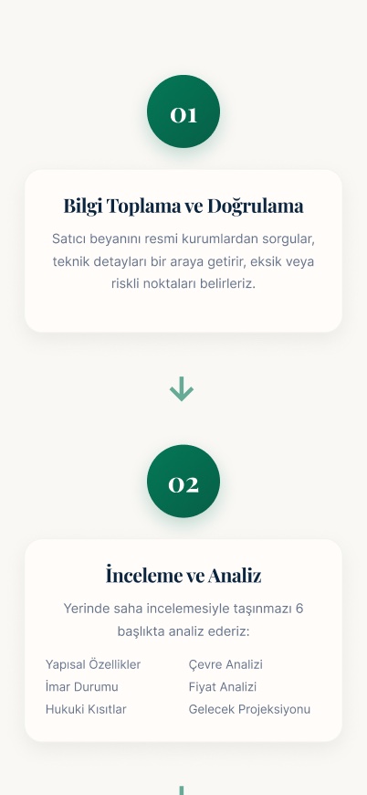 Mobile process steps