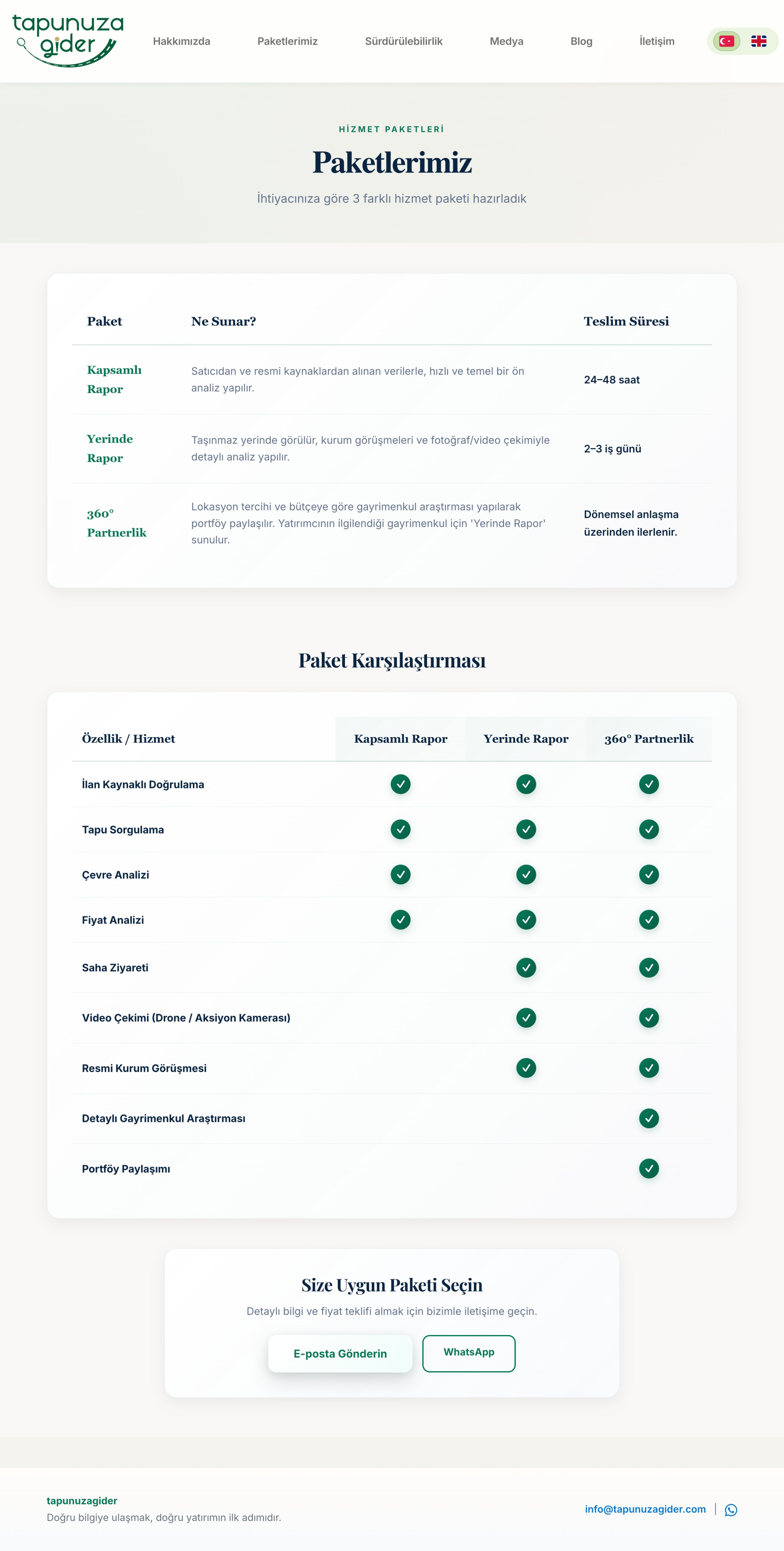 The Tapunuzagider Packages page: three package summaries, a comparison table with check marks, a call to action and footer