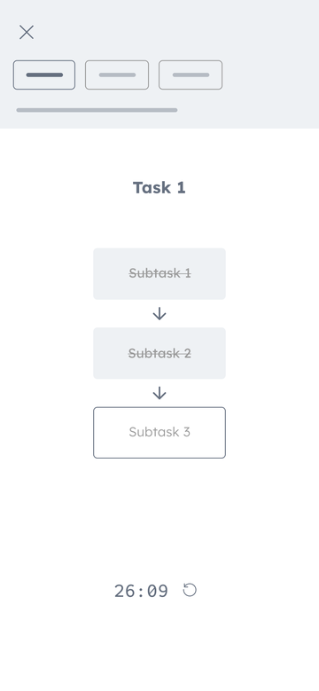 Lo-fi Fokus Mode on subtask 3