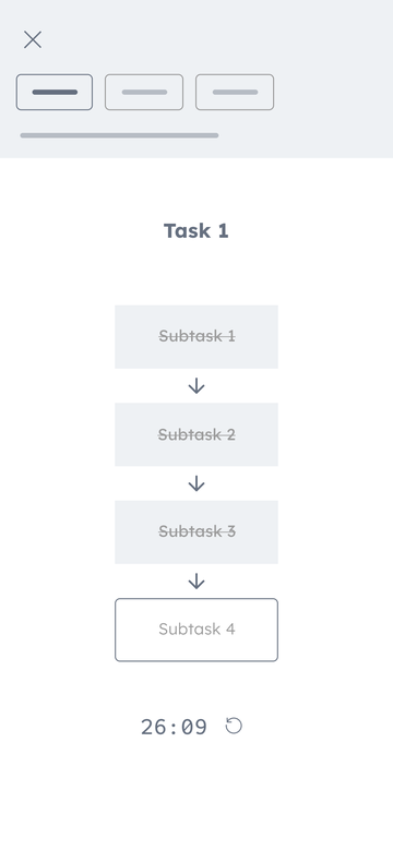 Lo-fi Fokus Mode on subtask 4
