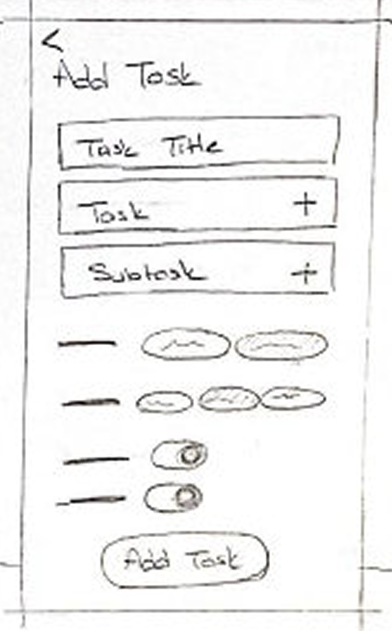 Hand-drawn sketch: add task