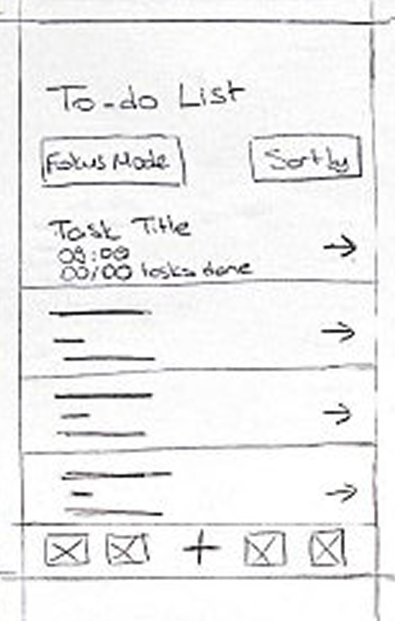 Hand-drawn sketch: to-do list