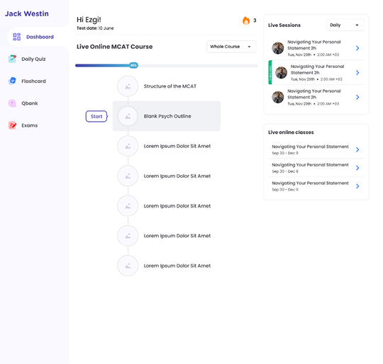 Earlier dashboard layout exploration