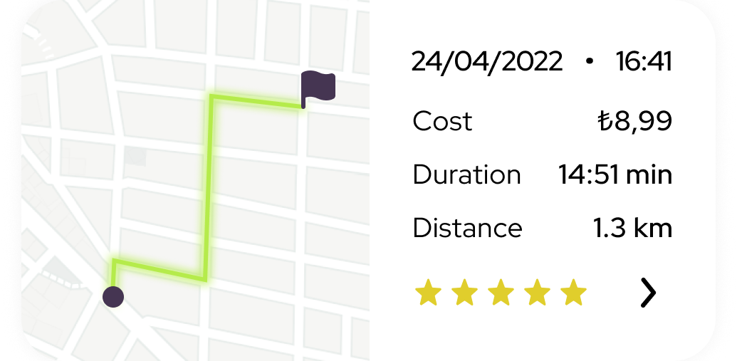 Ride history card with a route map, cost, duration, distance and rating