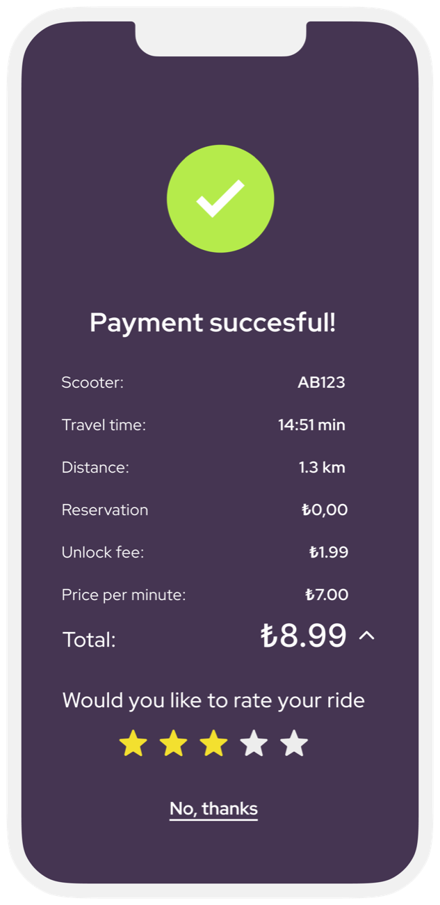Payment successful with the cost breakdown