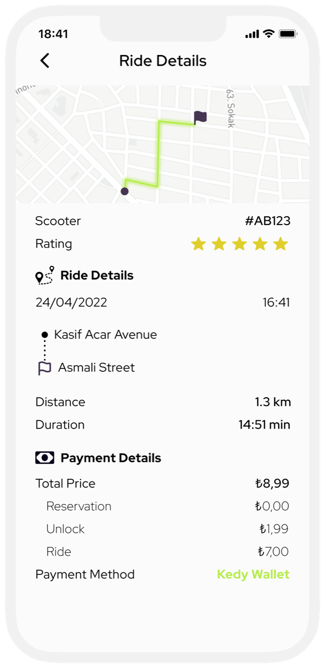 Ride details with rating, route, distance, duration and payment details